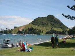 Pilot Bay (Mount Maunganui).